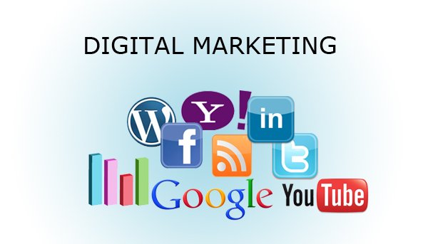 The importance of digital marketing