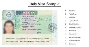 Navigating Indian Visa Applications: A Guide for Italian and Myanmar Citizens