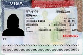 Navigating the US Visa Process for Greek and Hungarian Citizens