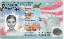 Understanding the US Visa System: Enquiry and Requirements