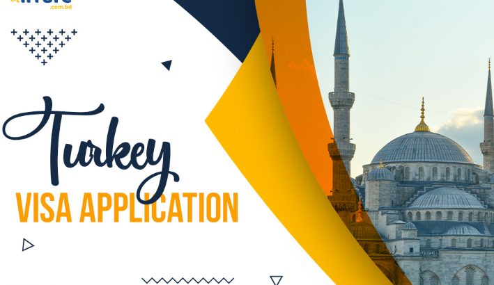 Make Travel Easy with the Turkey Visa Online Application