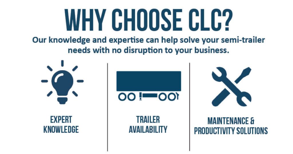 Choose Contract Leasing Corporation for High-Quality Dry Van Trailer Lease Options that Ensure Efficient Operations